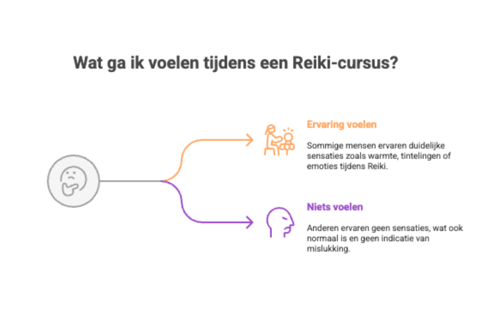 ReikiMar blog ReikiMar blog
