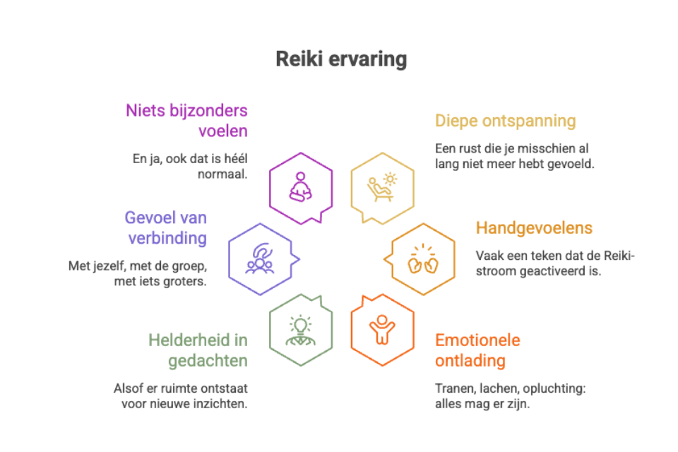 ReikiMar blog ReikiMar blog