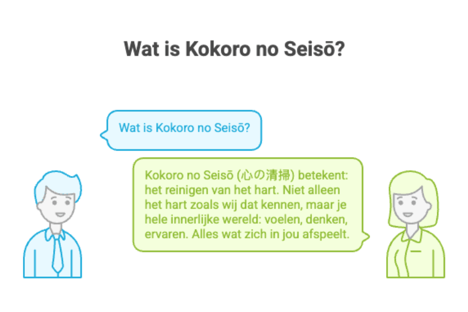 Kokoro no Seisō Kokoro no Seisō